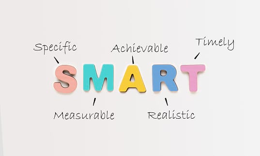 Utiliser les objectifs SMART pour créer sa marketplace