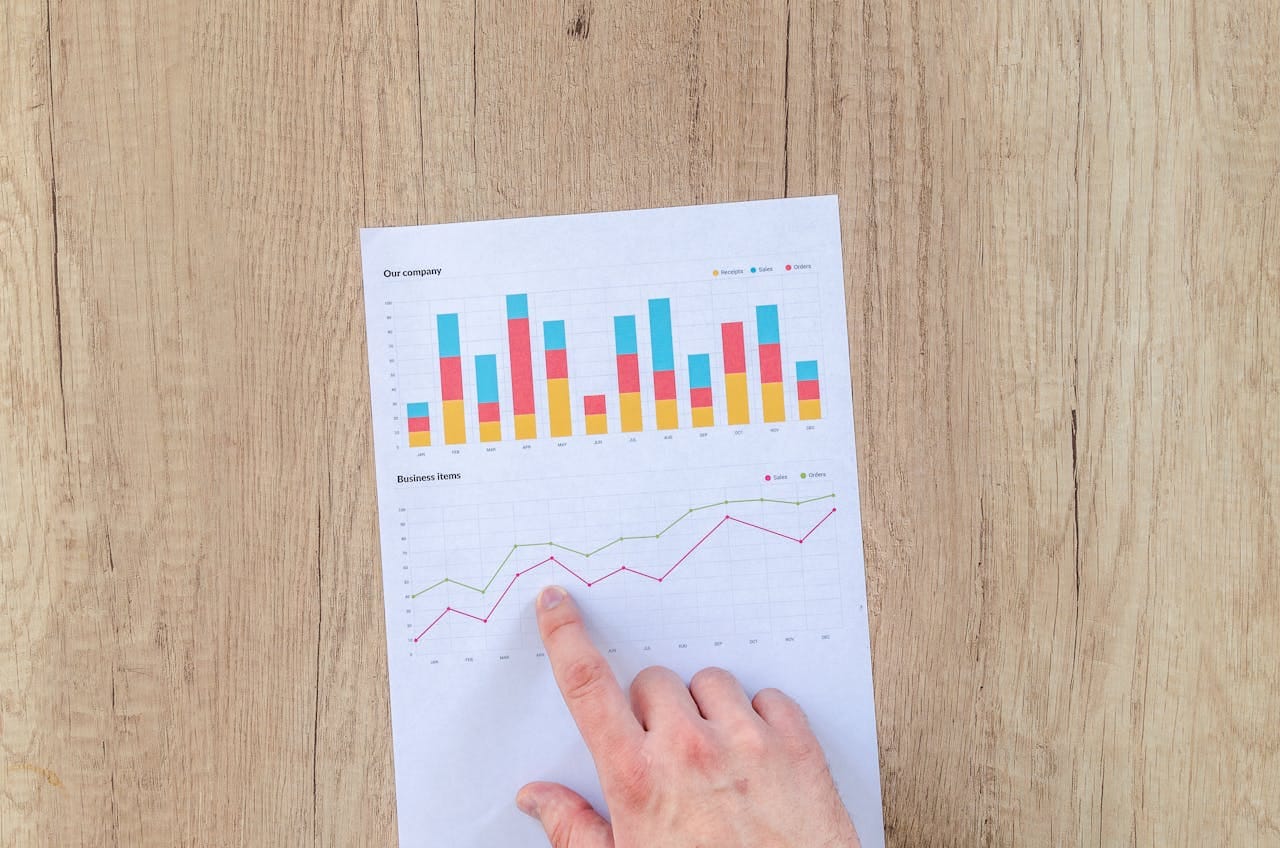 Metrics Marketplace : Les indicateurs clés pour suivre la performance de votre marketplace