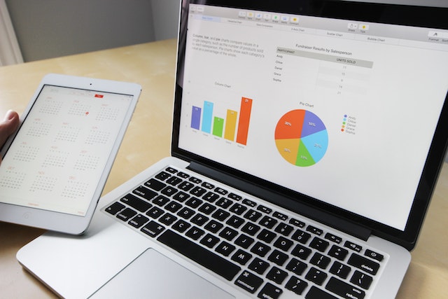 5 Financing Options To Grow Your Online Store