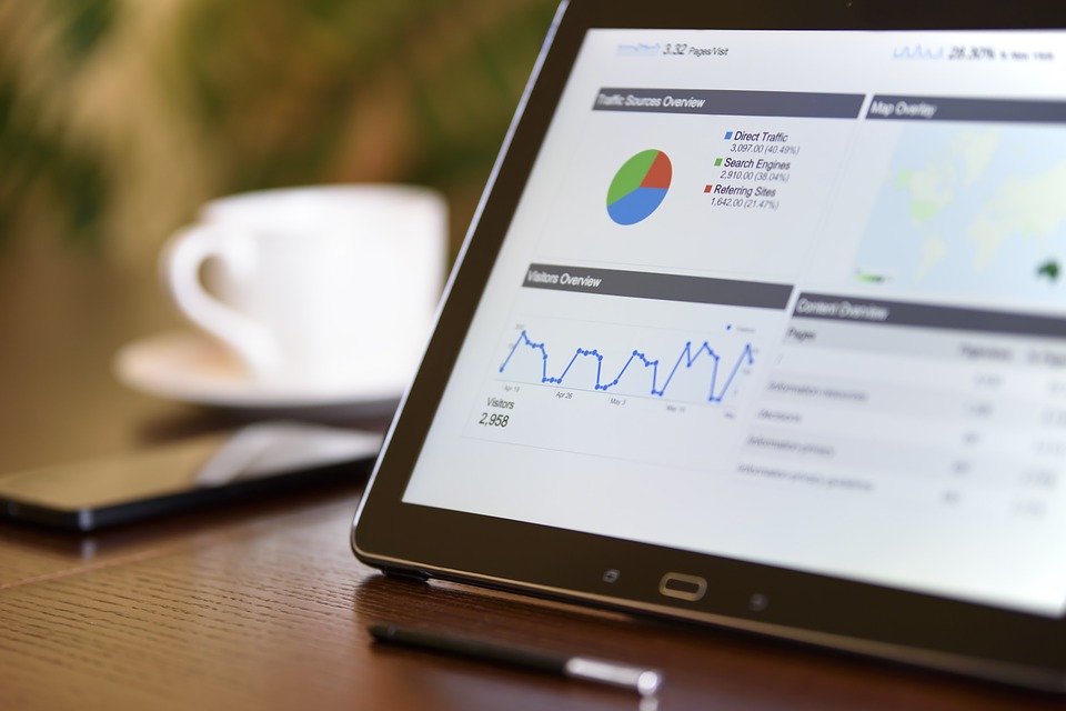 performance google analytics